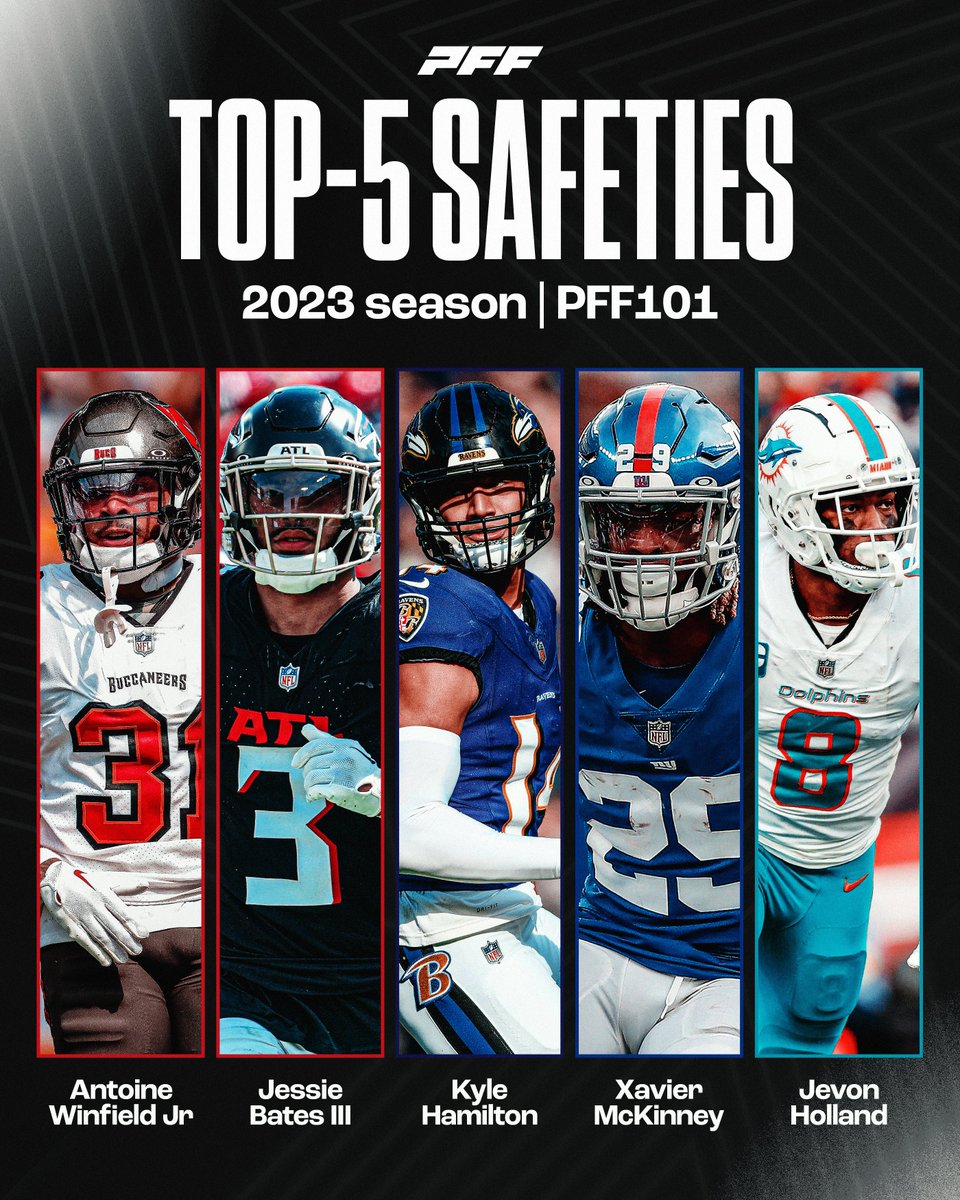Last year's top safeties, per the PFF 101 🔒