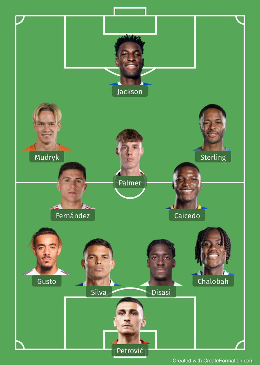chewiefpl's tweet photo. #PredictPoch vs NEW (H) https://t.co/usPCxdd8zR
