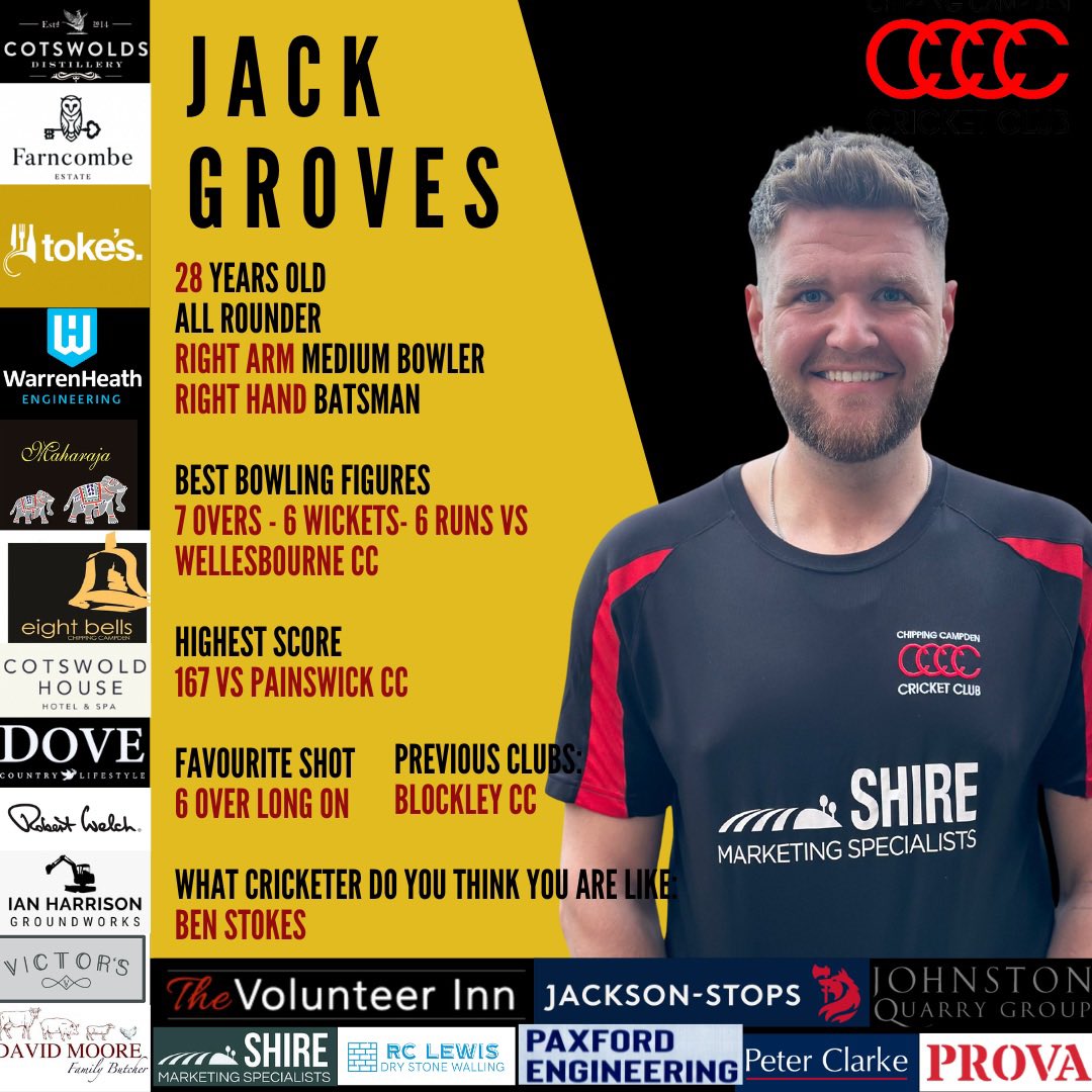 ANOTHER COMING BACK FOR MORE AT CCCC … 🔥 𝗝𝗔𝗖𝗞 𝗚𝗥𝗢𝗩𝗘𝗦 <a href="/jackgroves_/">jack groves.</a> 

AFTER LAST SEASONS INJURY SET BACK, JACK IS BACK &amp; HUNGRY FOR RUNS IN THAT MIDDLE ORDER. 💣 💪🏼
