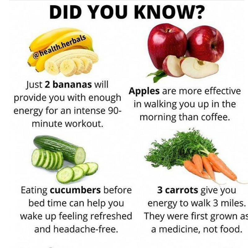 OrganicLiveFood's tweet photo. When the #diet is wrong, medicine is of no use; when the diet is right, medicine is of no need. Without good #nutrition, our body is more prone to disease, infection, fatigue &amp; poor performance. Walmart vs. Amazon organic food retail ecommerce strategy 

https://t.co/GWy6bj1HfL