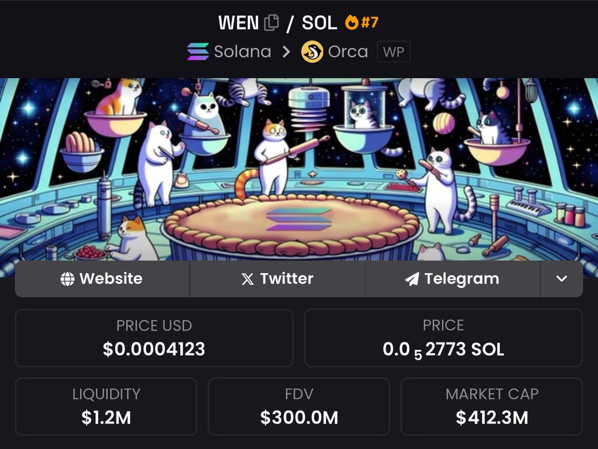 0x366e's tweet photo. GM! Another 2x from this tweet

See you at 500M, we taking this shit to the billies 🫰🏾 https://t.co/0enZOvcYF8