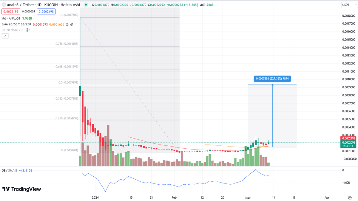 Charlie TWD tweet media