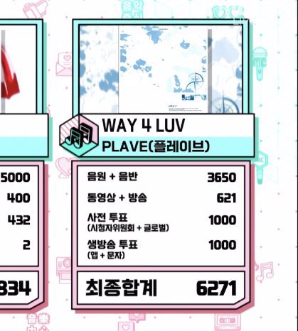 20 views                           2nd win