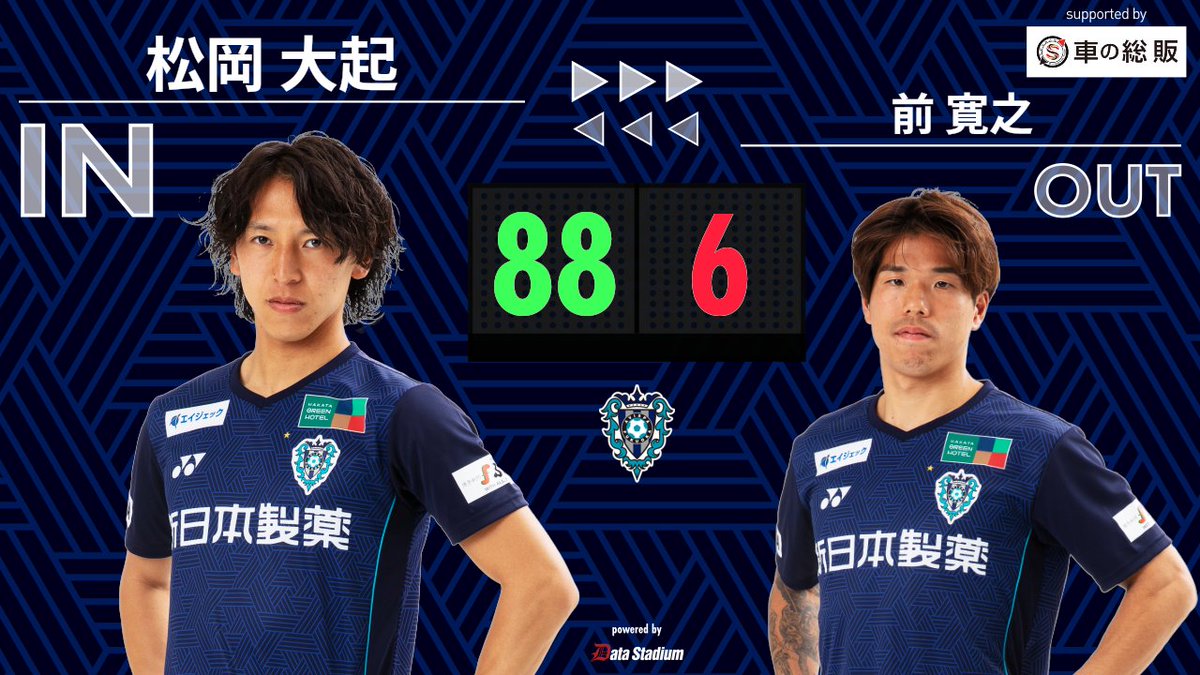 2021年アビスパユニフォーム　（前寛之選手）Lサイズ 2021年アビスパユニフォーム （前寛之選手）Lサイズ 2021年アビスパ