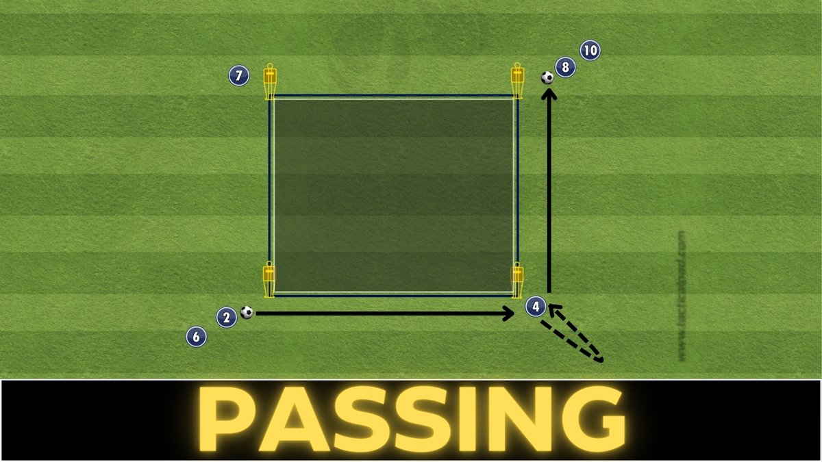 🎩Simple Beginnings, Star Endings: Mastering Football's Fundamentals 👉youtube.com/watch?v=2B53N8…