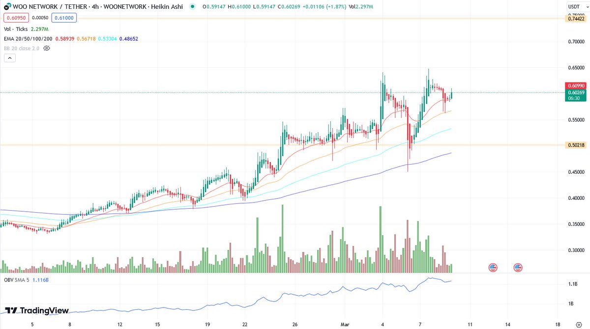 Charlie TWD tweet media
