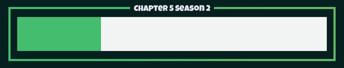 FNProgress's tweet image. Season 2 is 27% complete. [56 days remaining]