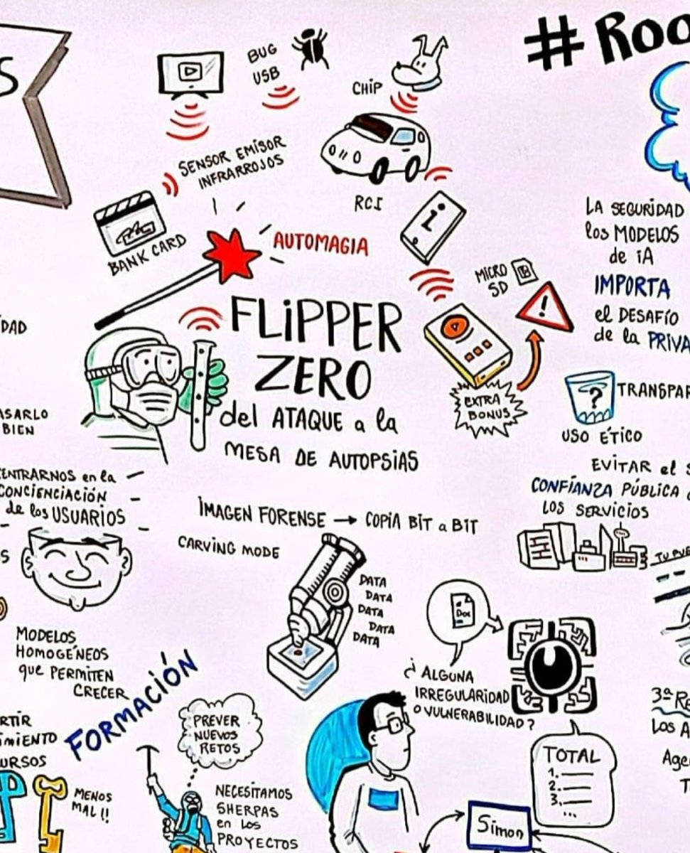 Me encanta el dibujo resumen que hizo <a href="/dibujario/">dibujario</a> durante mi charla "Flipper Zero, del ataque al forense" en el track de <a href="/ProtAAPP/">ProtAAPP - Protege las AAPP</a> en <a href="/rootedcon/">/RootedCON</a> 🤩🤩