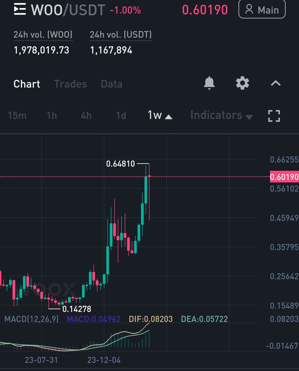 Wrecked Capital tweet media