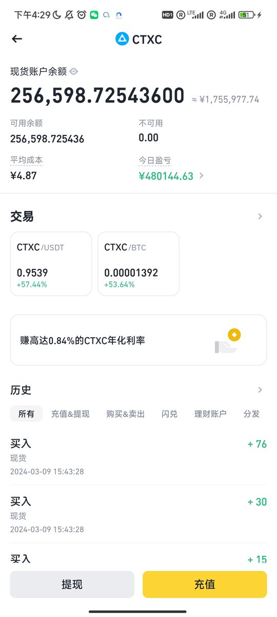 $ctxc
狗庄群现在已经成为提款机了，就是币圈最大的游资聚集地。

下午喊单ctxc直接榜一。

如果你有自己社区，有自己的自媒体，你可以输出密码，欢迎加我进群一起搞事情。

v：huahuageswhz