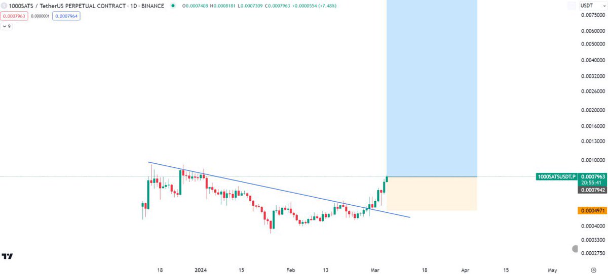 Lam Tien Nguyen tweet media