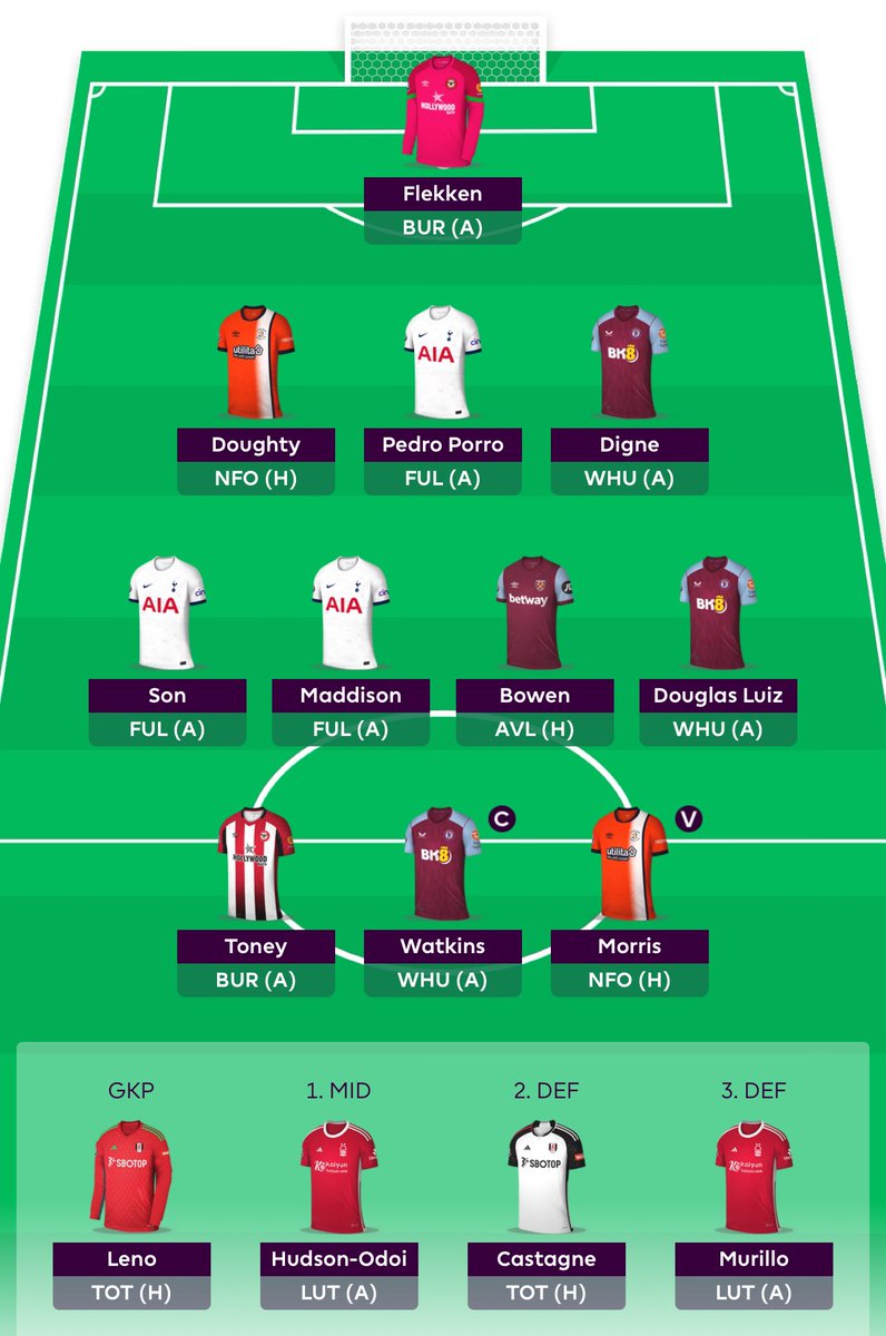 FplSmite tweet picture