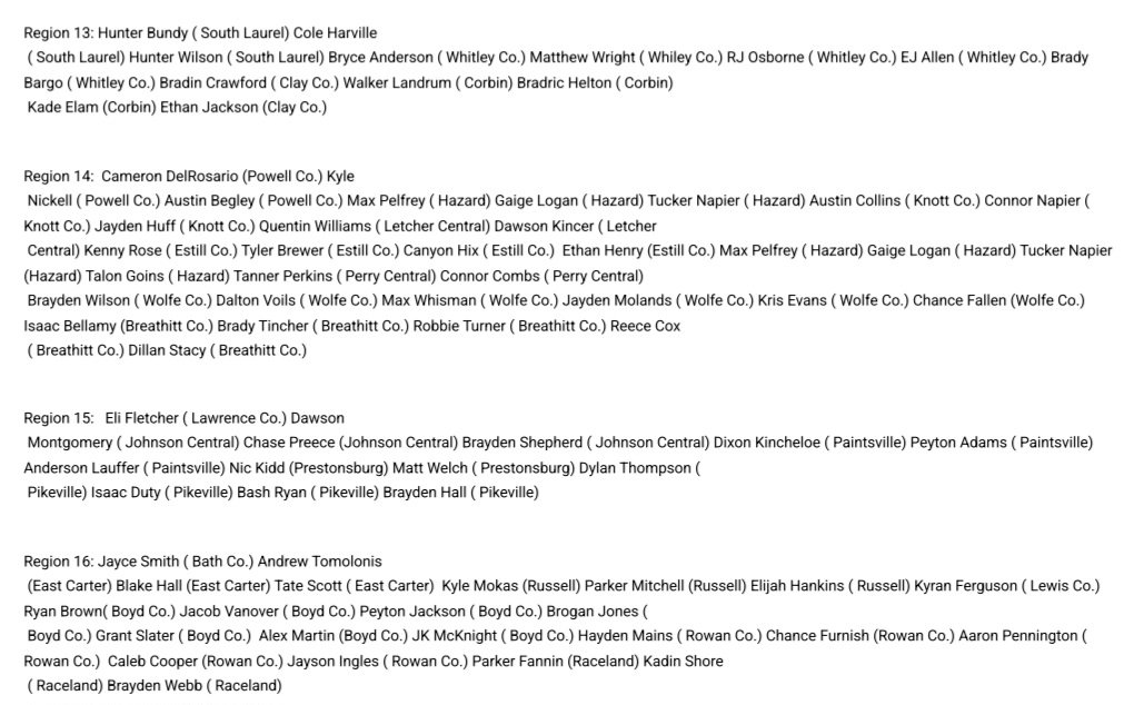 ⚾️ HIGH SCHOOL BASEBALL ⚾️

Here is the complete KHSBCA 2024 Preseason All-State Watch List

(In order to be nominated, schools had to be KHSBCA members)

Pics are broken up to Regions 1-4, 5-8, 9-12 and 13-16