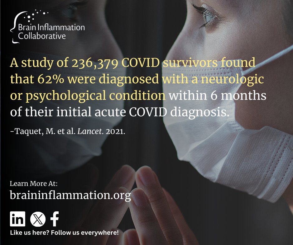 BrainInflCollab's tweet photo. Our mission is to help researchers discover if neuroinflammation is causing mental health conditions by developing a first-of-its-kind clinical research platform for researchers to conduct gold-standard longitudinal studies.
Support our mission by sharing this content.
#Unhide https://t.co/LX3yDFGrhB