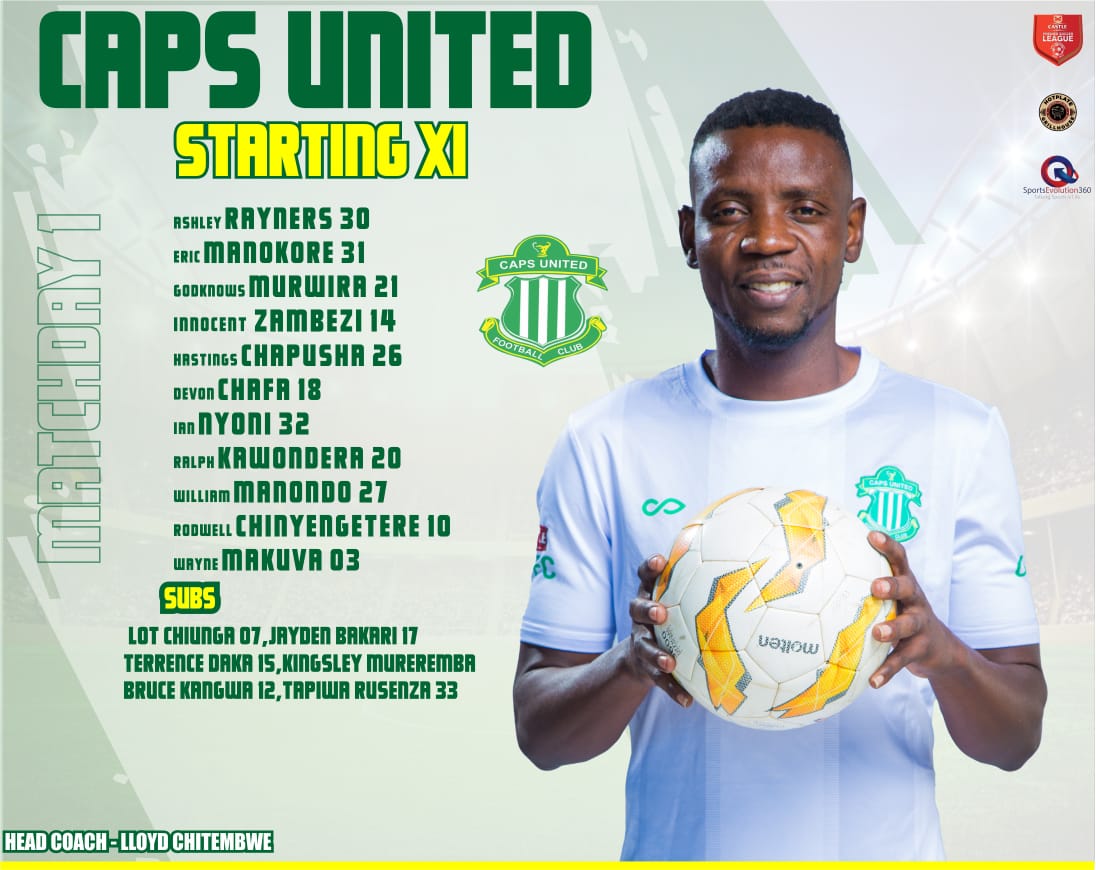 28"
Still no goals yet
More action is confined to the midfield.  The visitors banking on long balls which are being thwarted by the rock solid Makepekepe back 4. 
Donovan working overtime to keep the scoreline respectable 

Chinyengetere's effort cleared off the line