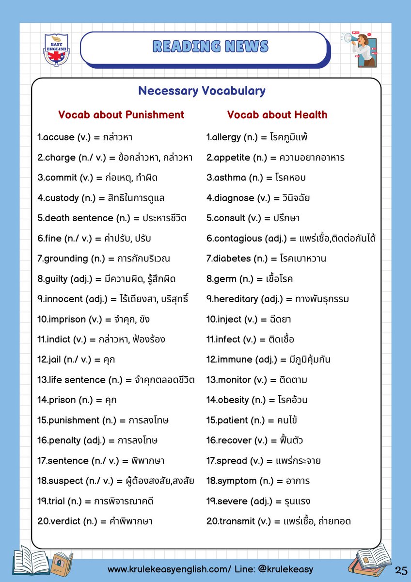 ติวอังกฤษกับ Kru Lek Easy English tweet media