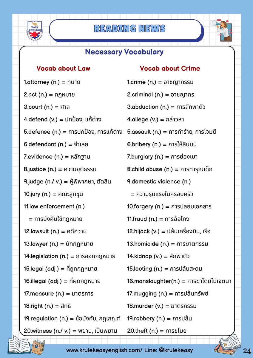 ติวอังกฤษกับ Kru Lek Easy English tweet media