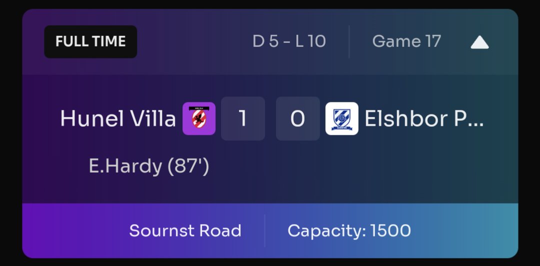 elshborparkfc's tweet photo. Hard fought, home pulled through. 

COYR 🏵️ https://t.co/8EfH6he8KN