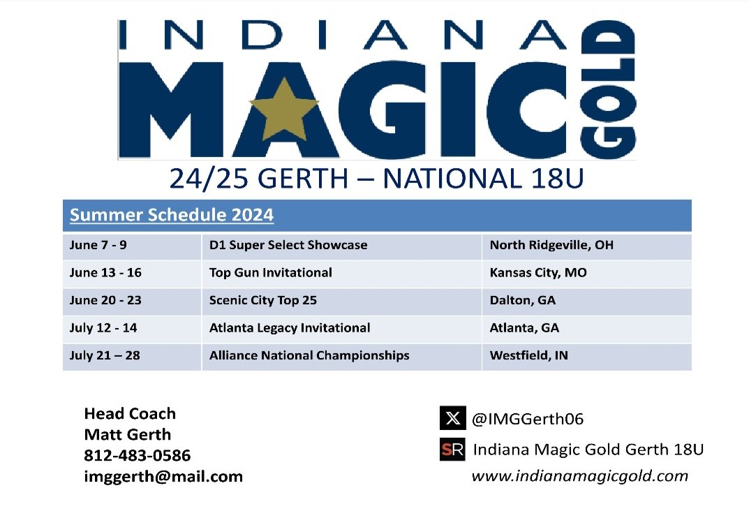 Indiana Magic Gold 24/25 - Gerth tweet media