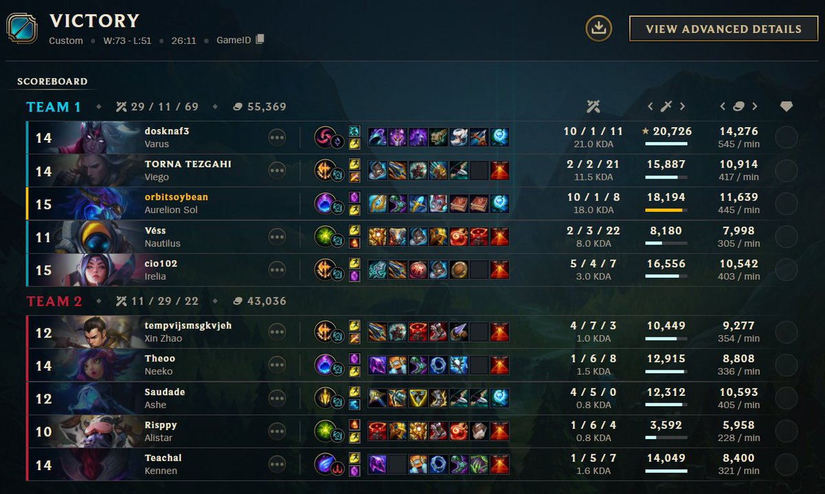 .<a href="/MucadeleLigi/">Mücadele</a>'nde 2-0 yaparak adımızı yarı finale yazdırıyoruz. 

<a href="/ascendiumespor/">Ascendium Espor</a> elinize sağlık.