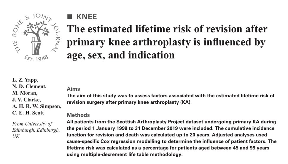 @BrianChalmersMD @NaanDerthaal Hi @BrianChalmersMD - it’s from @lzyapp ‘s great paper based on 20years of Scottish Arthroplasty Project data- full paper in @BoneJointJ : boneandjoint.org.uk/article/10.130…
