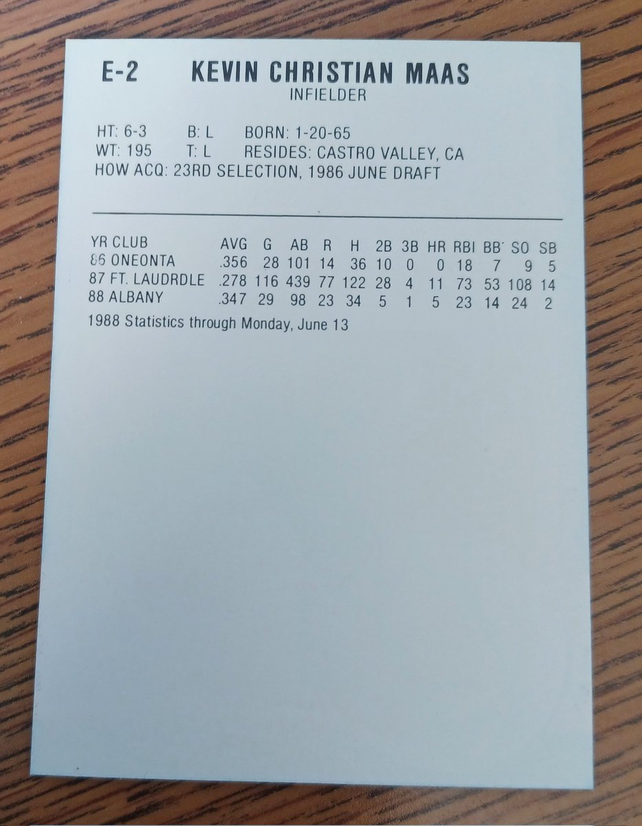 Today's #MiLBCoD is ProCards 1988 Albany Yankees Eastern League All-Star Kevin Maas. From the collection of @CardbrdPrfFilm. Guest post Saturday. 

Tell me your favorite story about the player, team, ballpark, etc. Especially if it is Minor League. 

RTs are appreciated.