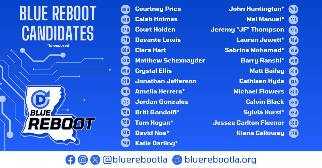 ErinBethRx's tweet photo. #EarlyVote starts today, #Louisiana! Im asking for your vote, Erin Posey for DSCC 5A. Not in my district? Find your DSCC
@bluerebootla
candidate below. #bluerebootla #laege #Democrat #vote https://t.co/NfMDUediTL