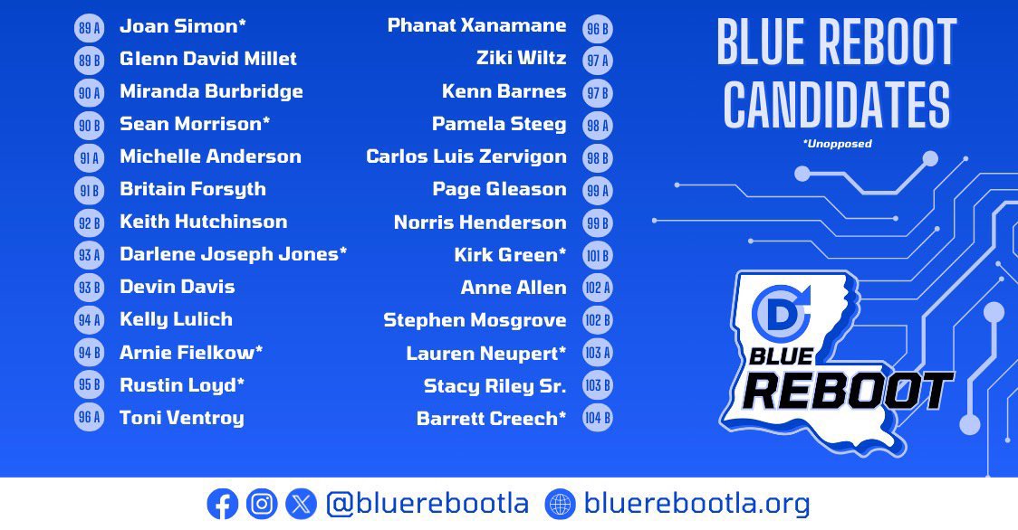 ErinBethRx's tweet photo. #EarlyVote starts today, #Louisiana! Im asking for your vote, Erin Posey for DSCC 5A. Not in my district? Find your DSCC
@bluerebootla
candidate below. #bluerebootla #laege #Democrat #vote https://t.co/NfMDUediTL