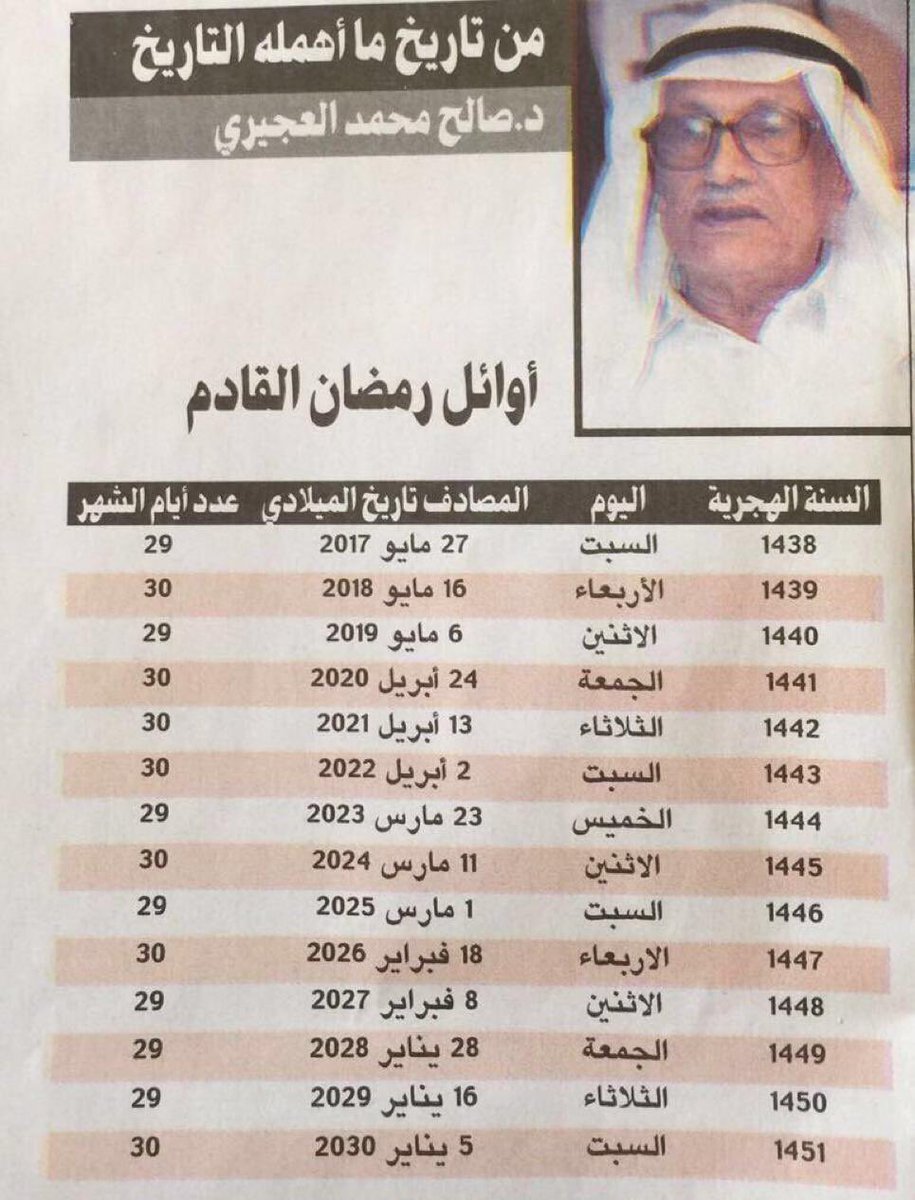 naSer tweet media