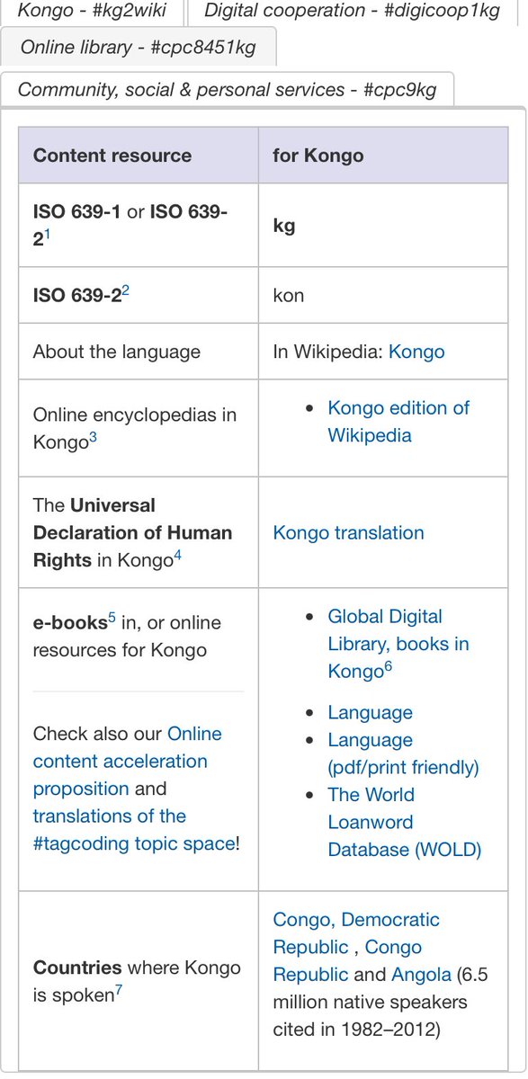 collaboratewiki's tweet image. #kg2wiki for #kikongo wikis
#xy2wiki

ens.wiki/lang:kg