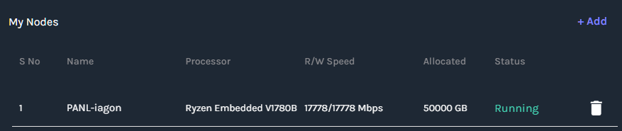 Brandon PANL Stake Pool tweet media