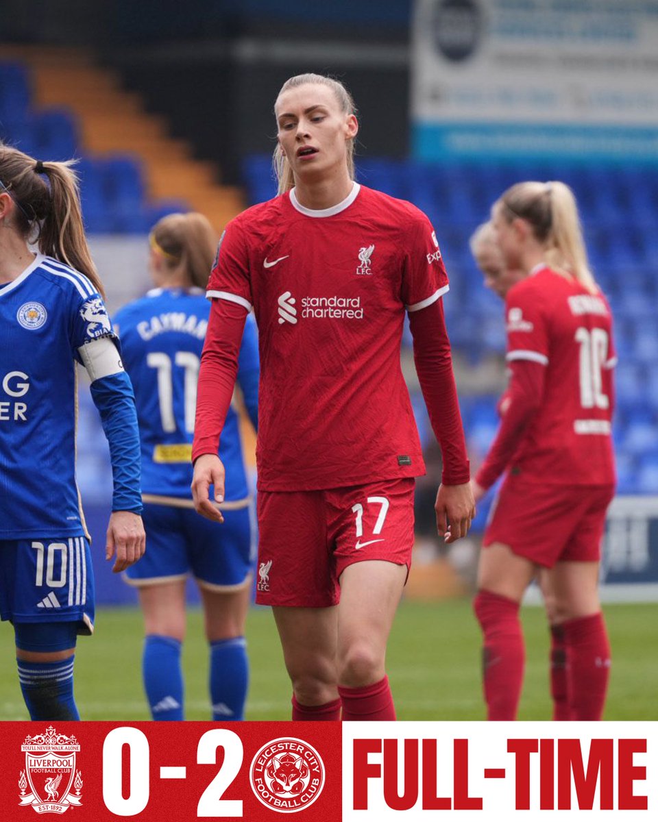 We exit the #WomensFACup at the quarter-final stage.