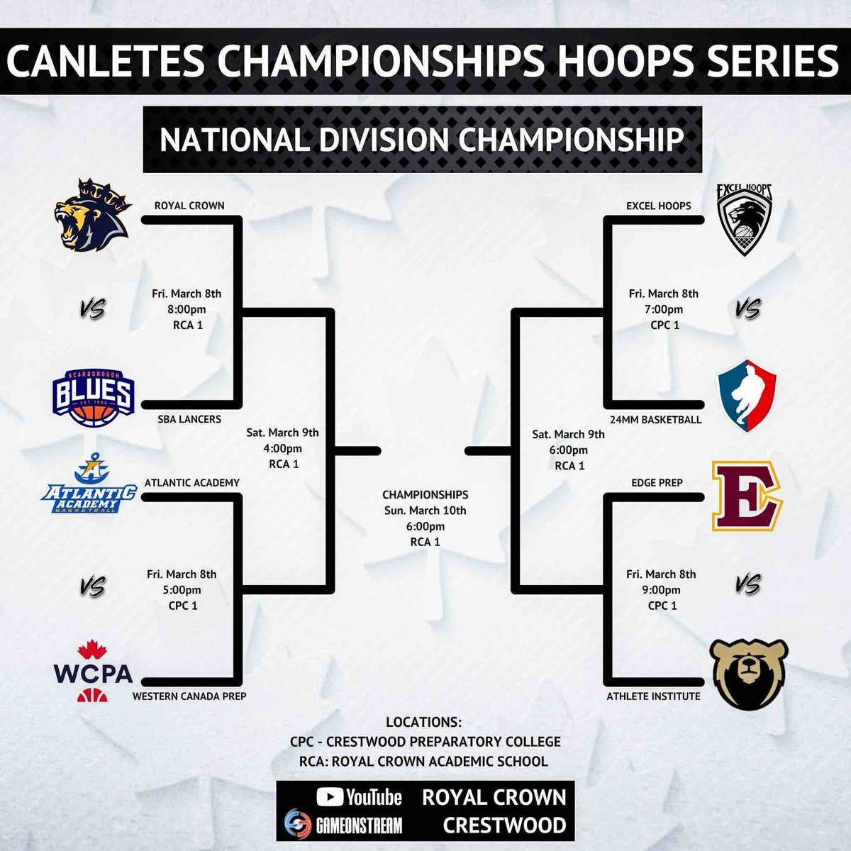 Canletes_Sports's tweet photo. 🇨🇦 🏀 CANLETES CHAMPIONSHIP HOOPS SERIES 

🔗 FULL SCHEDULE: https://t.co/vkTnP2qo40 

Watch the action live:

🔗 Royal Crown School Live Stream: [https://t.co/TYAJu4UhXf]

🔗 Crestwood Prep Live Stream: [https://t.co/26rb11j0aB]

#Canletes #HoopsSeries https://t.co/9JEjwuNrgG