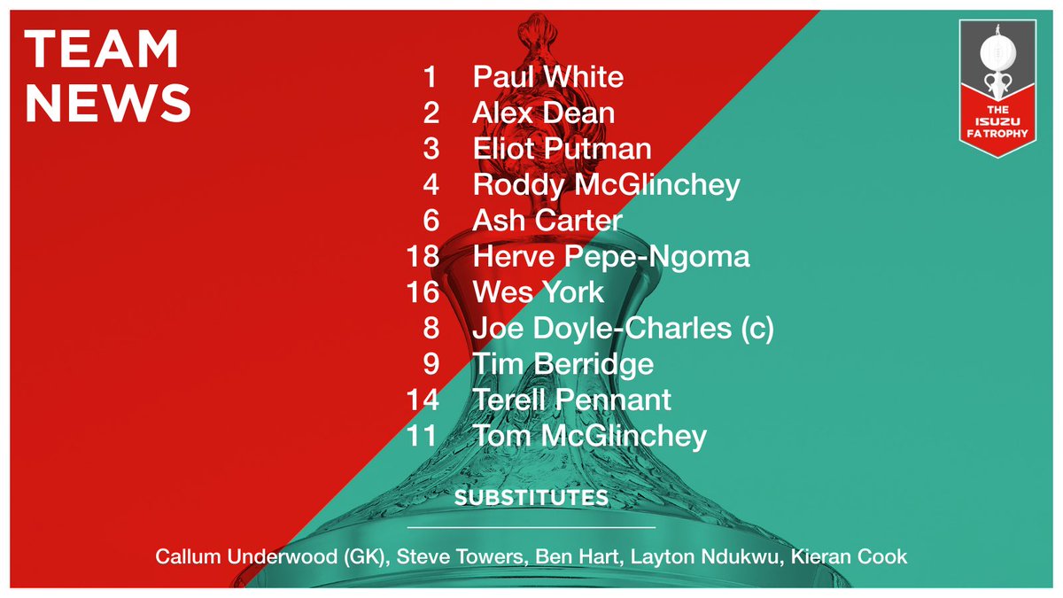 CoalvilleTownFC's tweet photo. Today’s Starting XI 🏆

Thanoj, Shaw, Chambers (injured) &amp; McManus, Lita (cup tied) all miss out. 

#TheIsuzuFATrophy https://t.co/VUTDU9z1JA