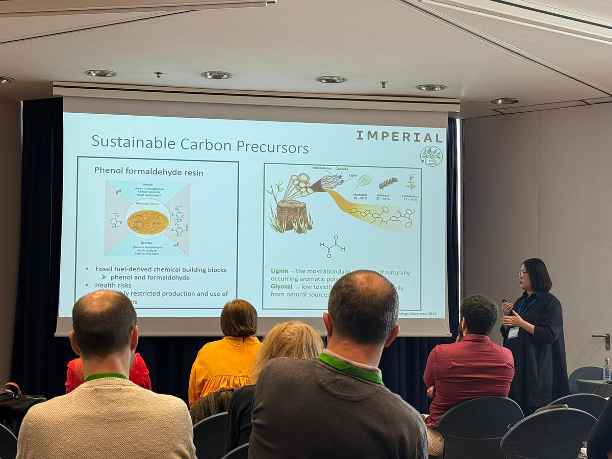 Magda Titirici (@titiricigroup) on Twitter photo Congratulations <a href="/helentyrrell14/">Helen Tyrrell</a> for winning a poster price #MATSUS24 and to <a href="/Mengnan__Wang/">Mengnan Wang</a> and <a href="/GuoJohny/">Zhenyu Guo</a> for giving two great talks in #GENBATT symposium! Congratulations <a href="/helentyrrell14/">Helen Tyrrell</a> for winning a poster price #MATSUS24 and to <a href="/Mengnan__Wang/">Mengnan Wang</a> and <a href="/GuoJohny/">Zhenyu Guo</a> for giving two great talks in #GENBATT symposium!