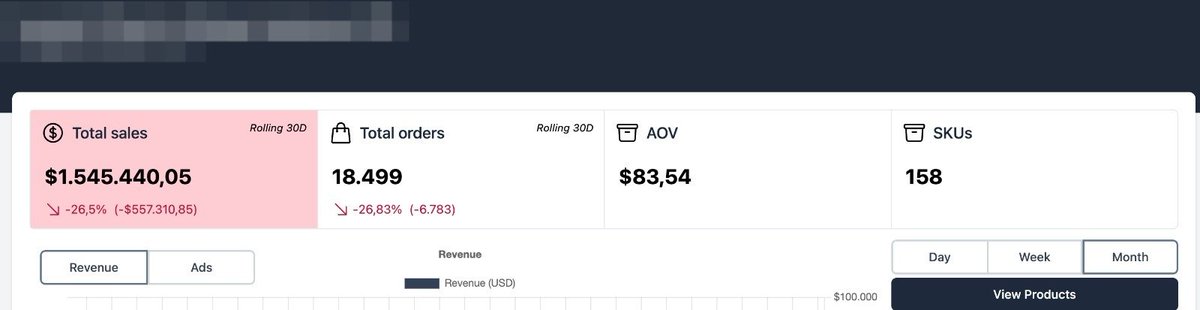 JesperHensgens's tweet photo. Last week when I did product research, I've found 4 products that you can start selling right now. One of them is doing 1.5M per month! 

Do you want to have these products?
1. Like this tweet
2. Retweet
3. Comment "products"

And I will send you the video and the product sheet https://t.co/vz38CQX8ez