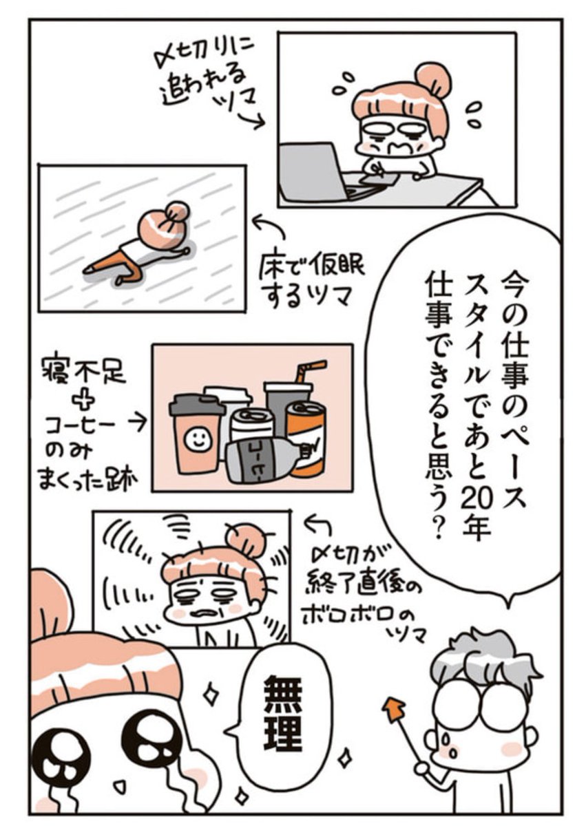 漫画 家 短命