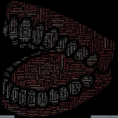 Clouds_Of_Words's tweet photo. 2024-03-09 is #FalseTeethDay
#WordCloud #WordCloudArt #DigitalArt #Art #Artwork https://t.co/JbB0bAt5JH
