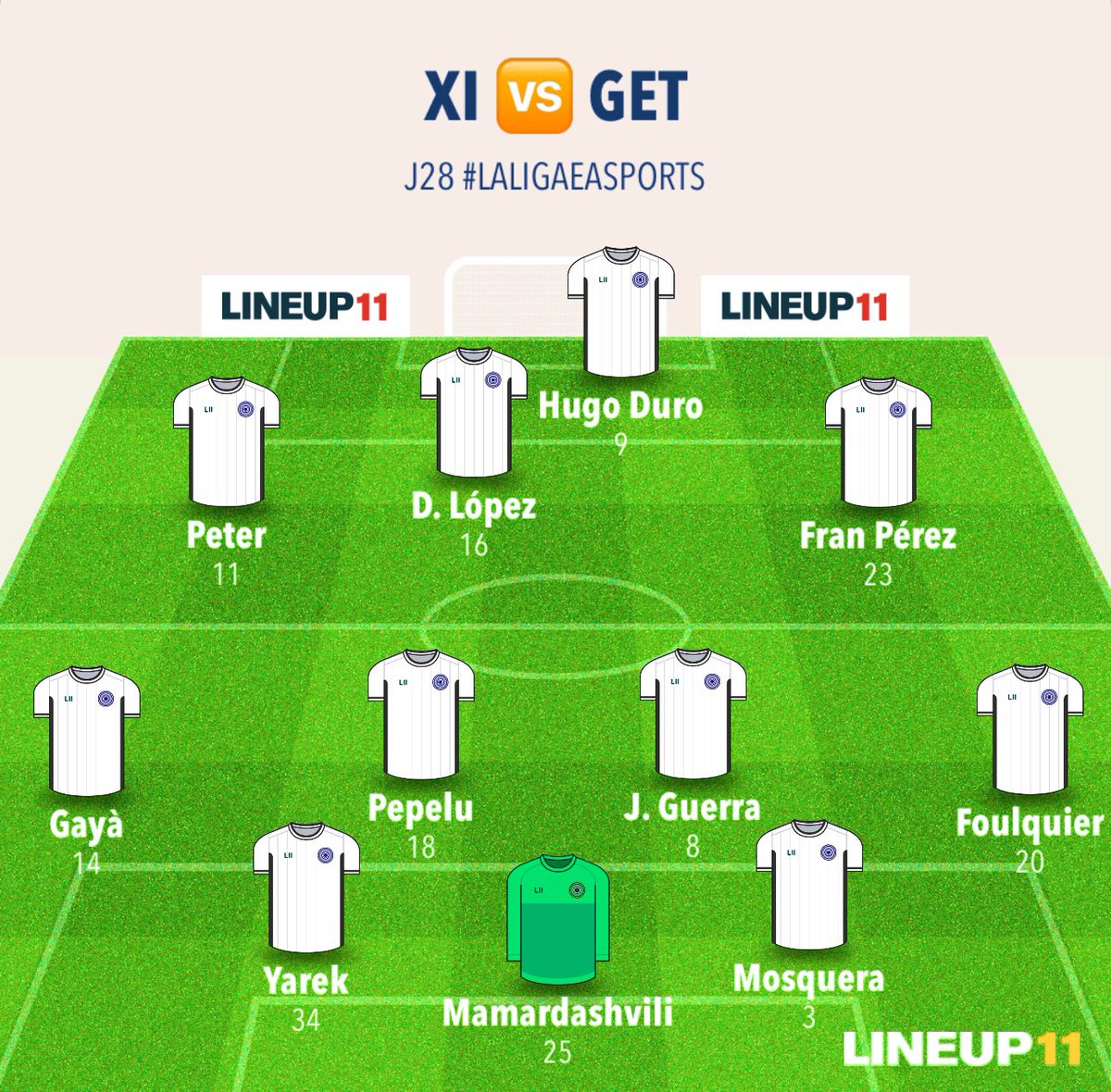 Mi XI para el #VCFgetafe: 
#LALIGAEASPORTS