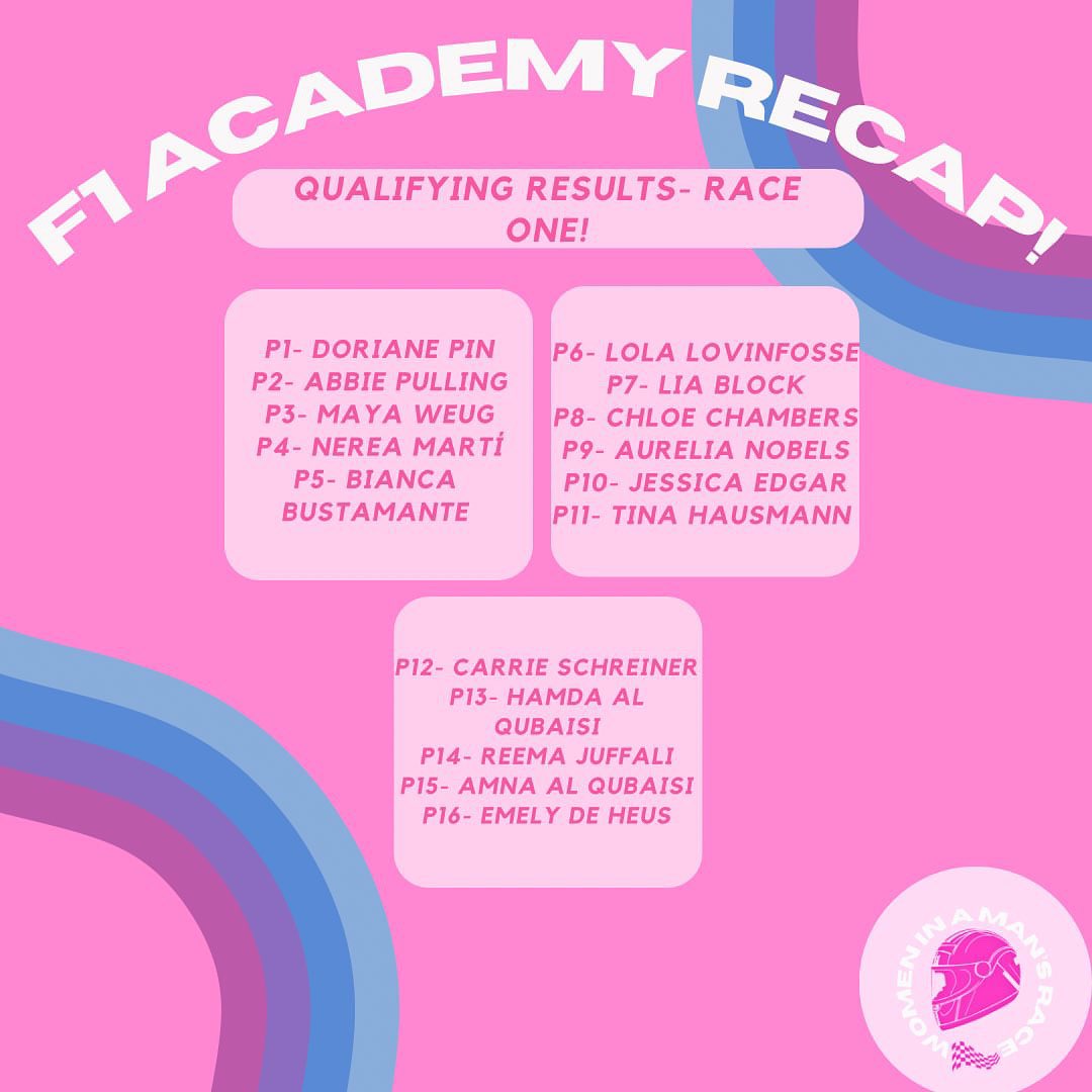 WIAMRMag's tweet photo. F1 academy results + weekend recap 🏎️💗

Who’s your money on for Race 2? Let us know below! 🏁

#f1 #f1academy #f1academyrecap #womeninmotorsport #wiamr #wiamrmag #f1magazine #susiewolff #motorsport #f2 #f3 #f4 https://t.co/Si78j7opZK
