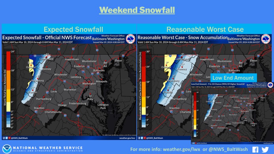 A low pressure system will bring a multitude of hazards to the area this weekend. Steady rainfall today will diminish late tonight with widespread gusty winds and mountain snowfall following behind it. Visit weather.gov/lwx for the latest hazards issued.