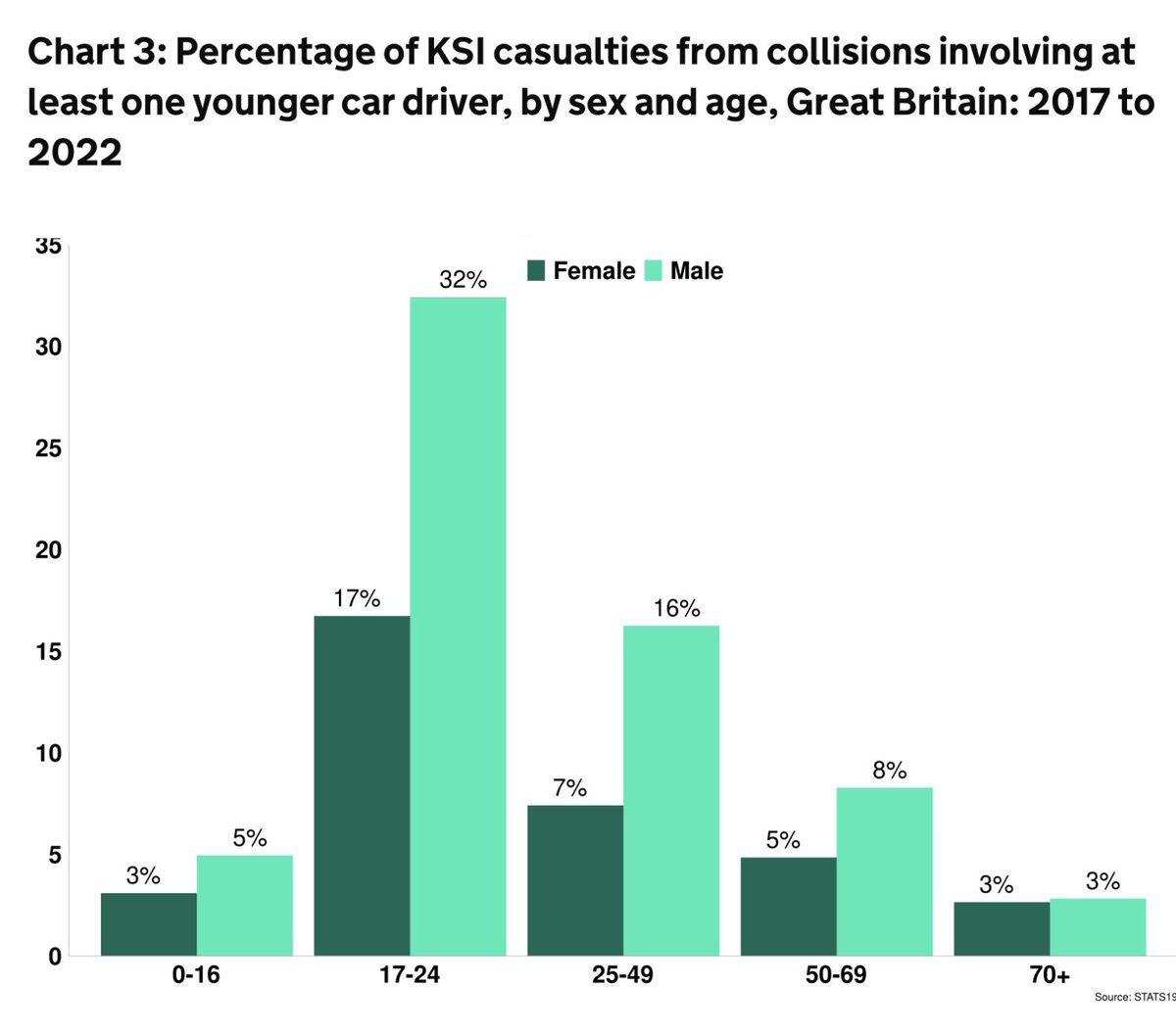 ian_m_greenwood's tweet image. I know I said two posts …. but I had to add a freebie!!