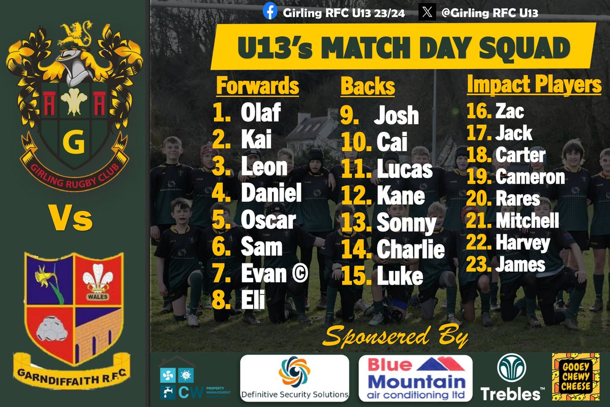 Girling Rfc u14 tweet media