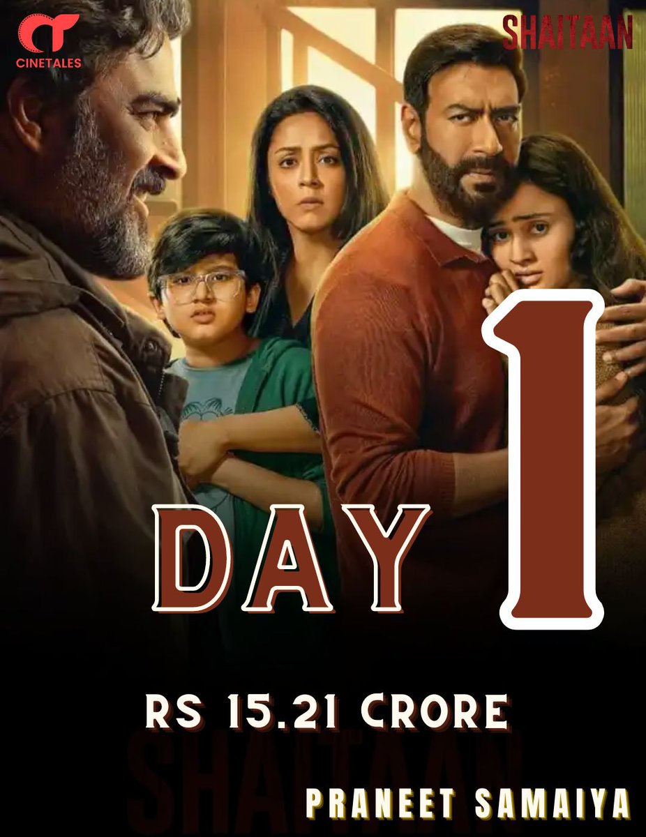 praneetsamaiya's tweet photo. Shaitaan is EXCEPTIONAL on Day 1🔥
The numbers SHATTERED all predictions
#Shaitaan Day 1 #BoxOffice collection: Rs 15.21 crore #India nett
Eyeing on Rs 50 crore WEEKEND 👏
#AjayDevgn #RMadhavan #Jyothika #ShaitaanCollection
@ajaydevgn @ActorMadhavan @jiostudios @ADFFilms https://t.co/hfKHAag4th