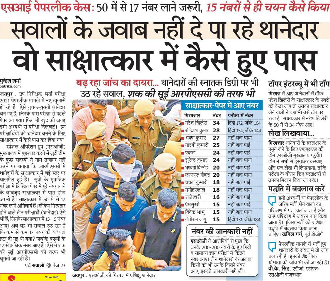 RathoreNitu89's tweet photo. RPSC की भी उतनी ही भागीदारी दिख रही है साक्षात्कार में जब न्यूनतम 17 नंबर का प्रावधान है इससे कम नंबर लाने पर साक्षात्कार में फेल कर दिया जाता है तो फिर 15 नंबर लाने वाले का रिजल्ट कैसे जारी किया इनको फेल क्यों नहीं किया?पैसा तो सब तक गया है नीचे से ऊपर सभी के पास @BhajanlalBjp https://t.co/LdxvWPB4av