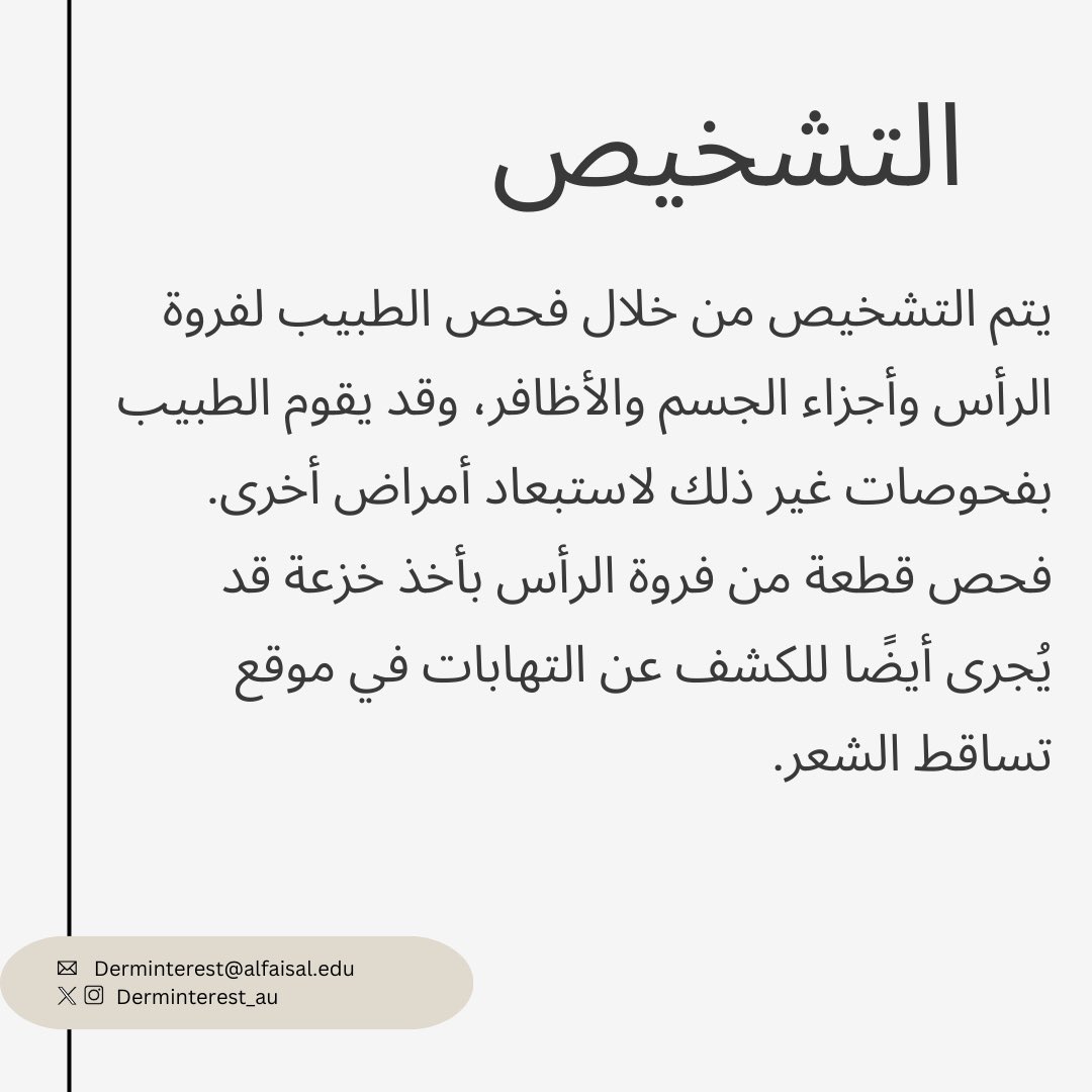 Dermatology Interest Group tweet media