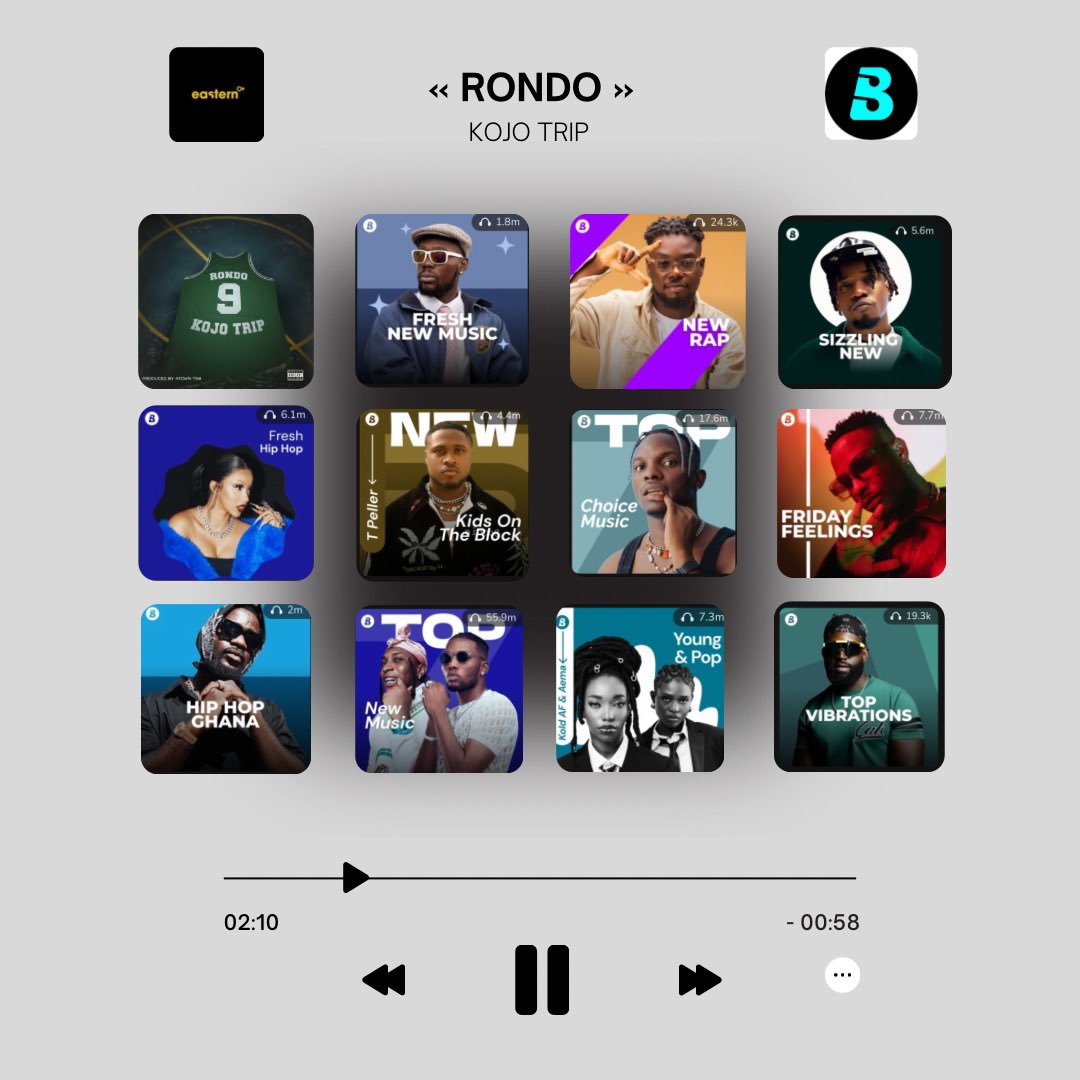MyEasternChild's tweet photo. The face of New Rap @KOJOTRIP
#RONDO
@BoomplayGhana X @BoomplayNigeria
https://t.co/mtqqbB9JX9
🟨#easternchilddistro https://t.co/iA7pvChTM7