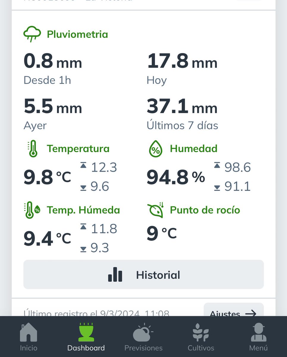 QUÉ ES ESTA FANTASÍA