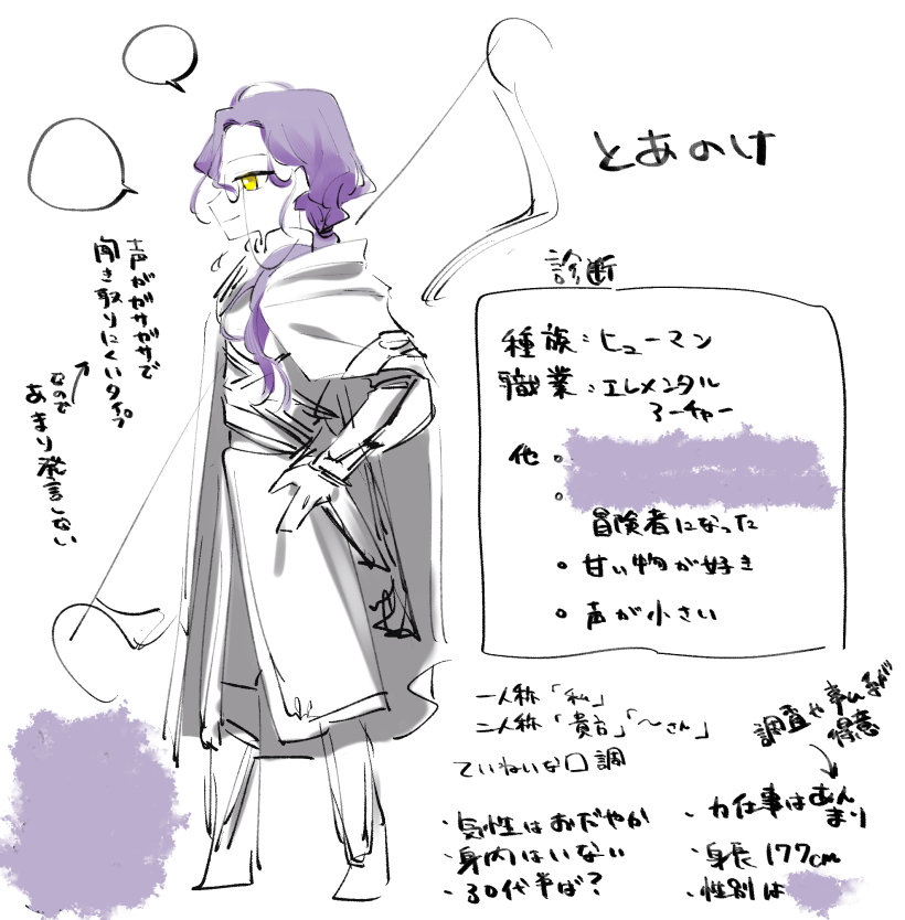 どうしようかな～ #とのあけ_キャラ練り 