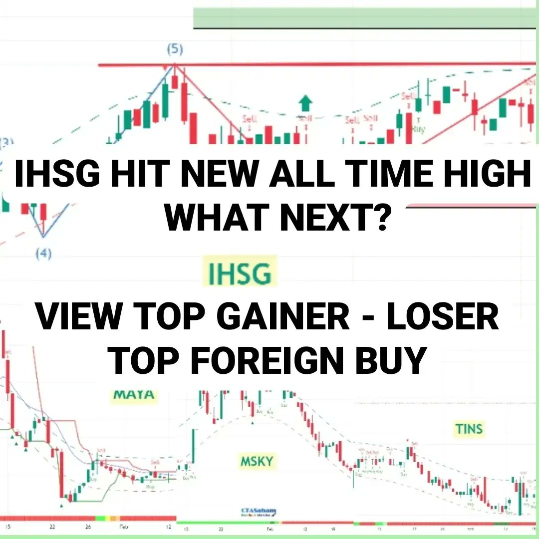 andri_zakarias's tweet photo. IHSG sepekan ini mencetak rekor tertinggi baru hari Jumat 8 Maret di 7.416,43, meski di tutup di 7.381,90.
#ctasaham
#chartctasaham
#IDX
#saham
#IHSG
#dividen
#BBCA
#BBRI
#BBNI
#MAYA
#MSKY
#TINS
#finance
#belajarsaham
#workshopctasaham
#trading
#tradingsaham
#rekomendasisaham https://t.co/gLdRDTfryL